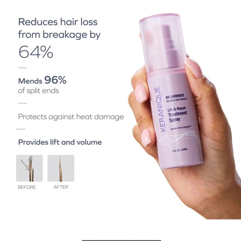 Keranique Lift &‎ Repair Treatment Spray